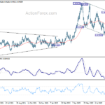 usdchf20220913a2