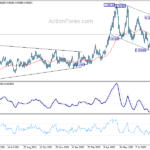 usdchf20220914a2