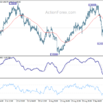 usdchf20220915a1