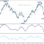 usdchf20220915b1