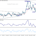 usdchf20220915b2