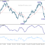 usdchf20220916b1