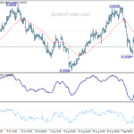 usdchf20220919a1