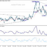 usdchf20220919a2