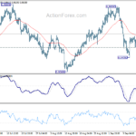 usdchf20220921a1
