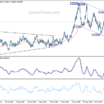 usdchf20220921a2