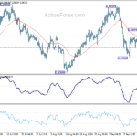 usdchf20220921b1