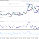 usdchf20220926a2