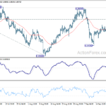 usdchf20220926b1