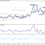 usdchf20220926b2