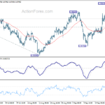 usdchf20220929a1