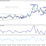 usdchf20220929a2