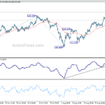 usdjpy20220902a1