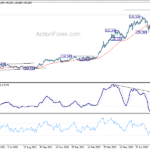usdjpy20220902a2