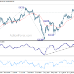 usdjpy20220903w1