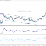 usdjpy20220903w3