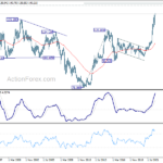 usdjpy20220903w4