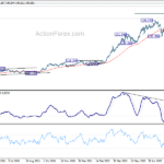 usdjpy20220905b2