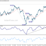 usdjpy20220906a1