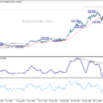 usdjpy20220906a2