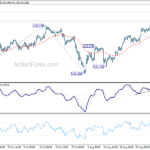 usdjpy20220906b1