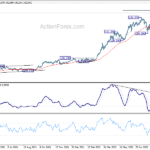 usdjpy20220906b2
