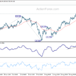 usdjpy20220907a1