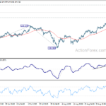 usdjpy20220907b1