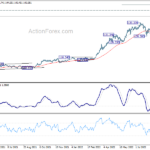 usdjpy20220908a2