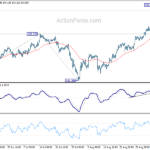usdjpy20220908b1
