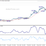 usdjpy20220908b2