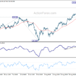 usdjpy20220909a1