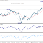 usdjpy20220909b1