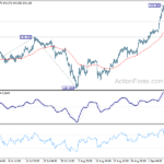 usdjpy20220913a1