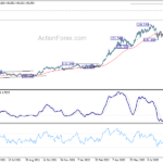 usdjpy20220913a2