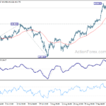 usdjpy20220914a1