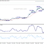 usdjpy20220914a2