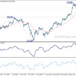 usdjpy20220914b1