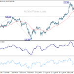usdjpy20220915b1