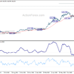 usdjpy20220915b2