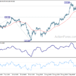 usdjpy20220916a1