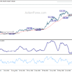 usdjpy20220916a2
