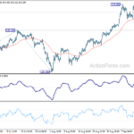 usdjpy20220919a1