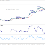 usdjpy20220919a2