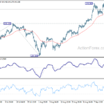 usdjpy20220919b1