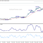 usdjpy20220919b2