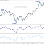 usdjpy20220920a1