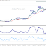 usdjpy20220920a2