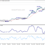 usdjpy20220921a2