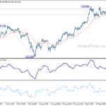 usdjpy20220922a1